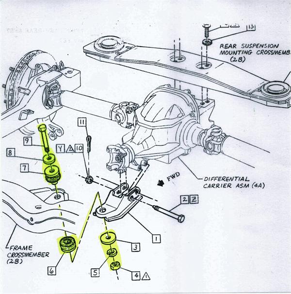 C3 Corvette Rear Suspension Diagram - Free Diagram For Student